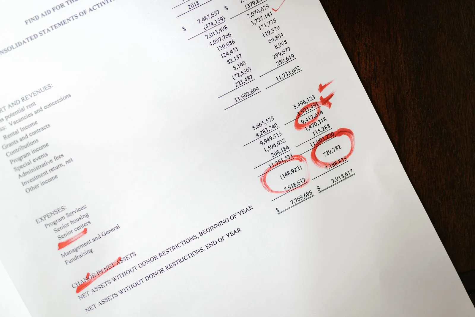 UAE company inventory count and fixed-asset verification in progress during external audit fieldwork preparation