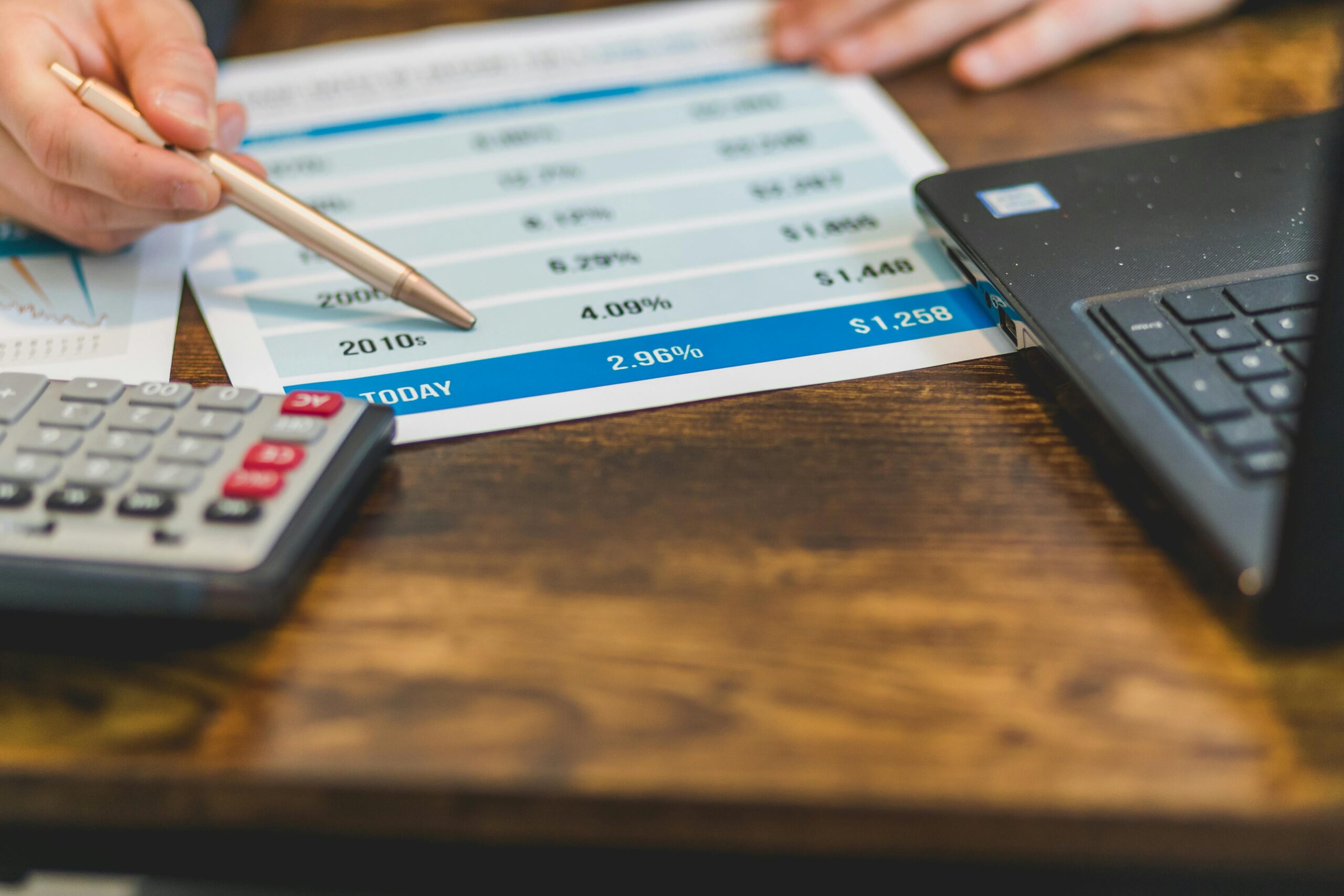 UAE Interest Limitation Rules 2026 corporate debt and EBITDA review for Dubai business interest deduction compliance